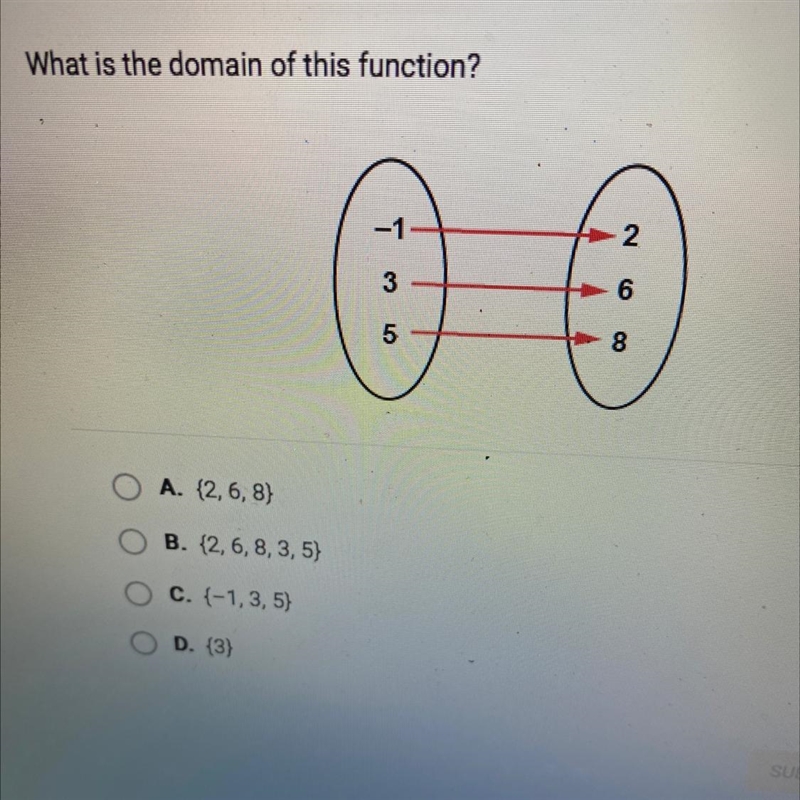 What is the domain of this function? -1>2 3>6 5>8 A (2, 6, 8) B. (2, 6, 8,3, 5) C-example-1