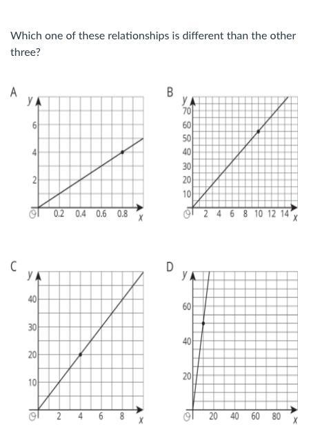 Answer choices are A B C D if you could, please add an explanation.-example-1