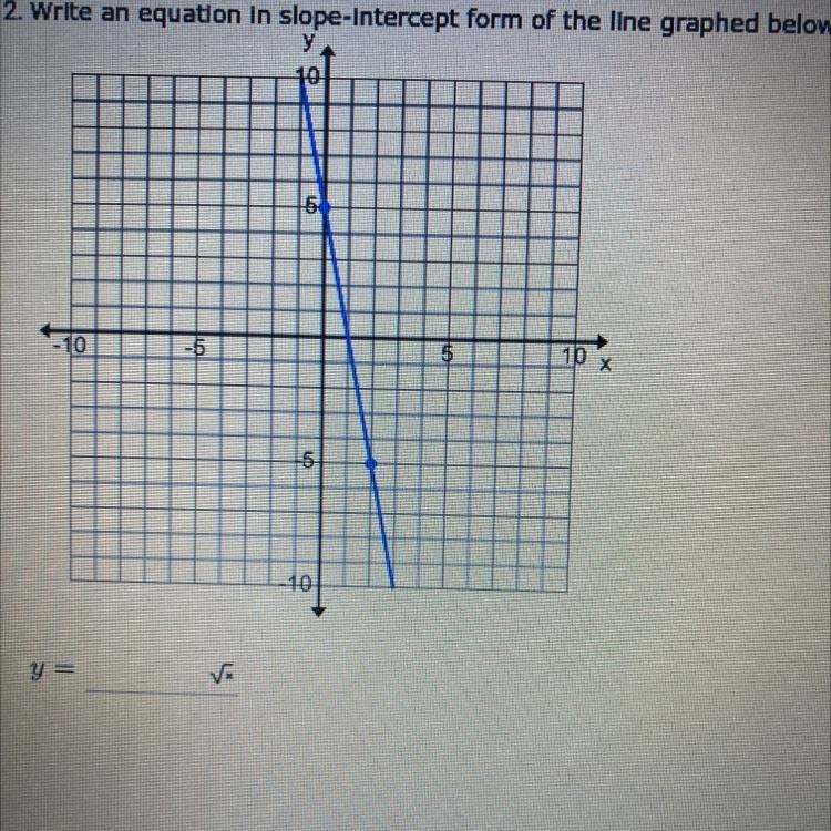 How do I put this in slope- intercept form-example-1