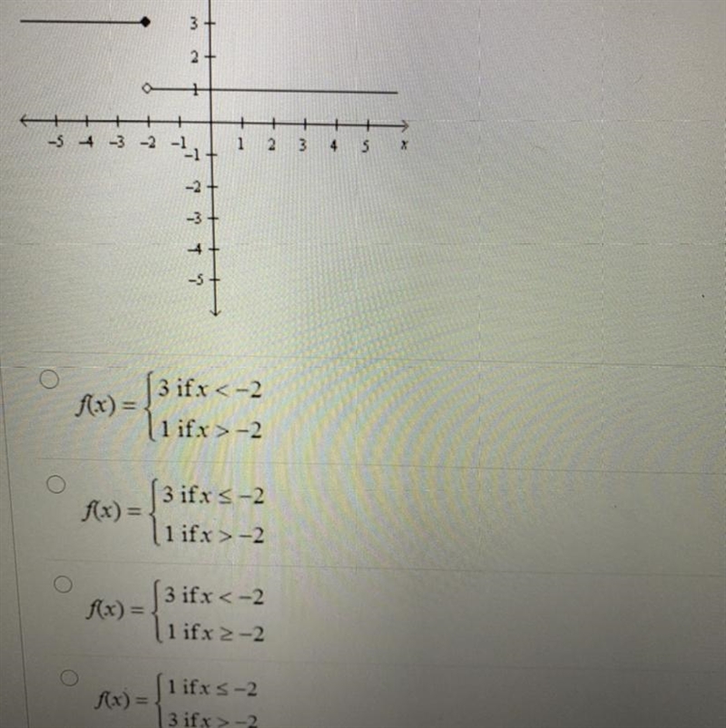 ASAP NO WORK JUST ANSWER WRITE FUNCTION SHOWN IN GRAPH LAST ANSWER GOT CUT OFF ITS-example-1