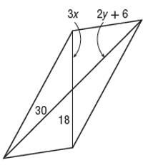 The figure shown is a parallelogram. What are the values of x and y?-example-1