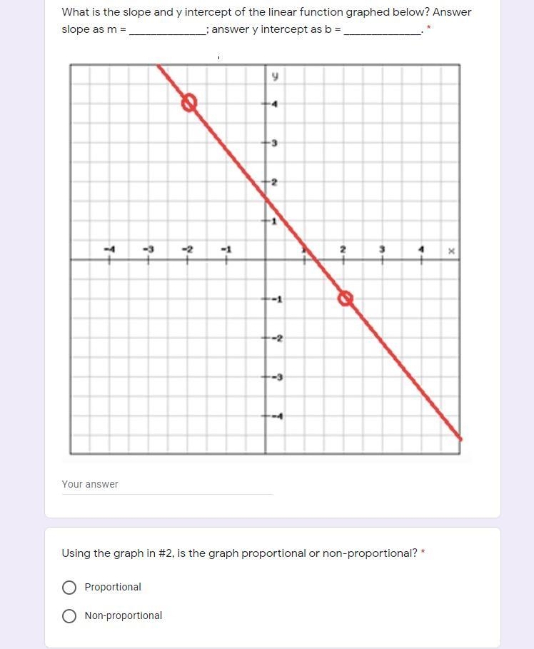 What is the slope and y intercept of the linear function graphed below? Answer slope-example-1