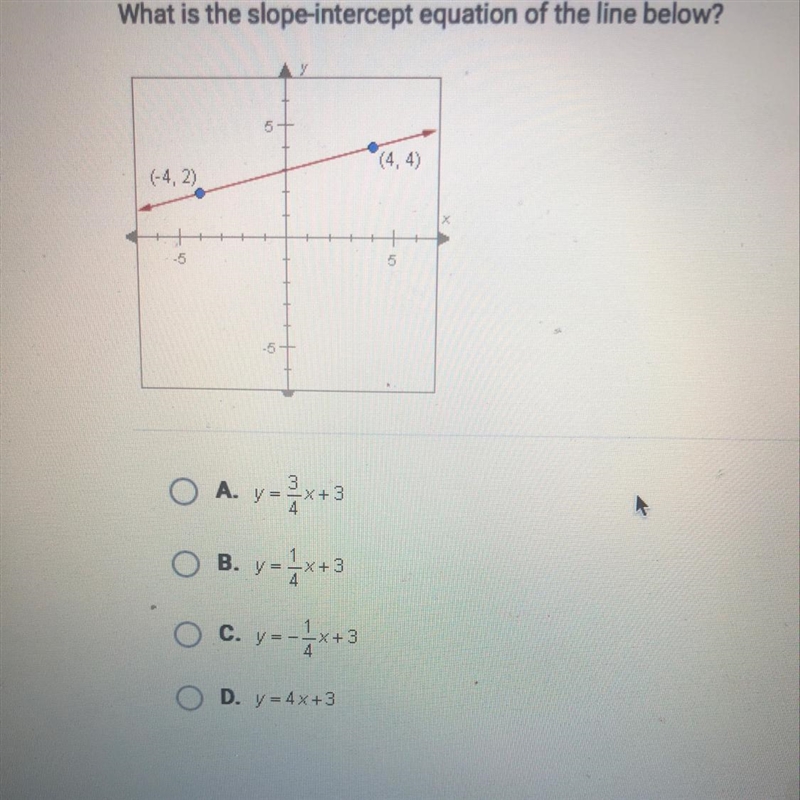 What is the slope intercept equation of the line below-example-1