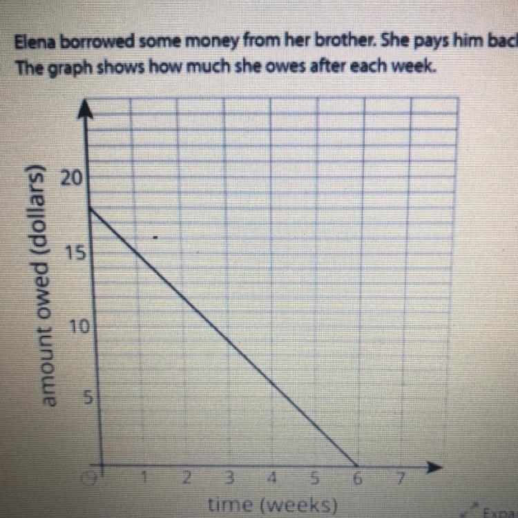 Ellen borrowed some money from her brother. She paid him back by giving him the same-example-1