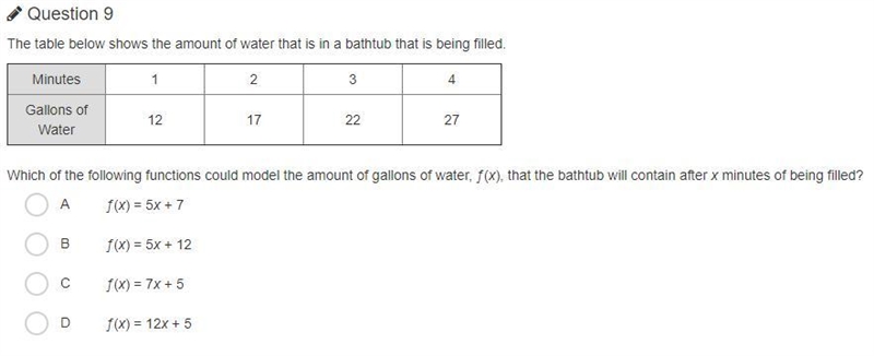 Which of the following functions could model the amount of gallons of water, ƒ(x), that-example-1