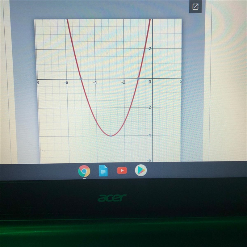 Education Identify the vertex of this graph:-example-1