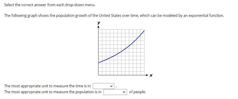 The following graph shows the population growth of the United States over time, which-example-1