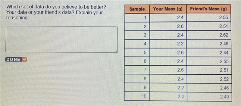 Which set of data do you believe to be better? Your data or your friend's data?-example-1