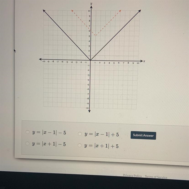 The graph of | x | is the solid black graph below. Which function represents the dotted-example-1