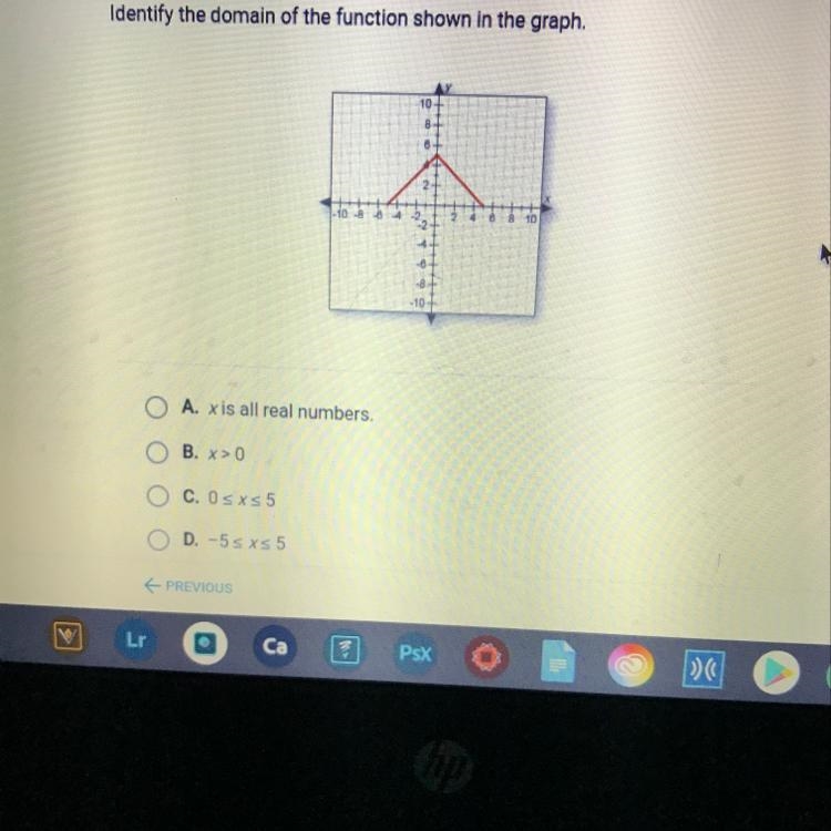 Identify the domain of the function shown in the graph-example-1