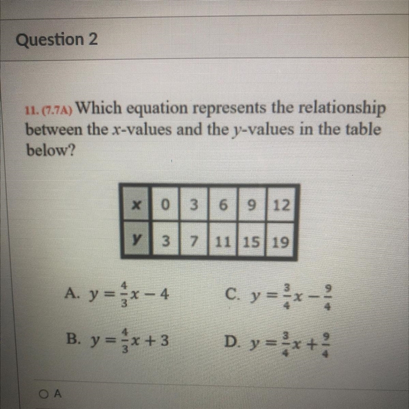 11. (7.7A) Which equation represents the relationship between the x-values and the-example-1