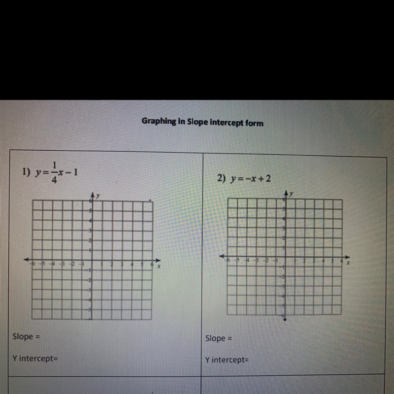 What's the slope and y-intercept? Help please!!!-example-1