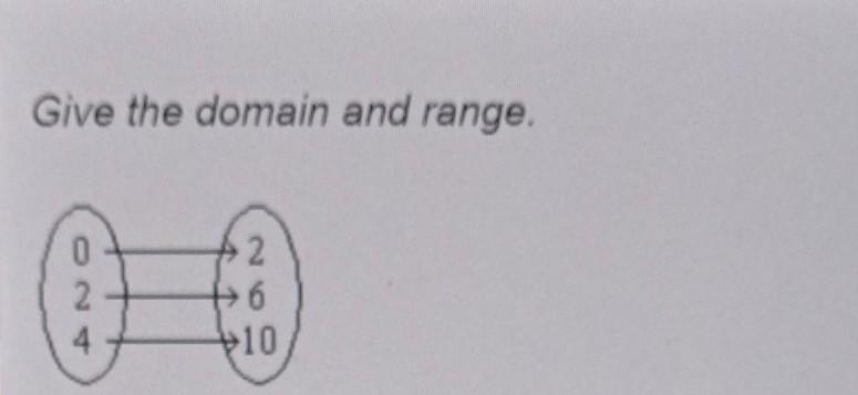 Give the domain and range. 0 2 4 - 2 6 10 a. domain: {0, 2, 4), range: {2, 6, 10} b-example-1