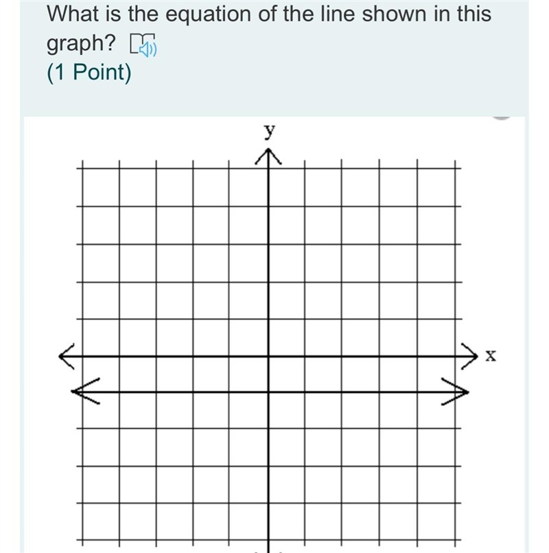 What is the equation of the line shown in this graph-example-1