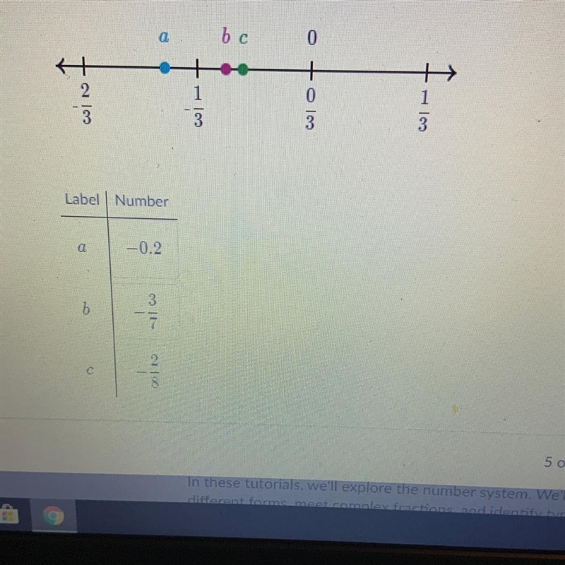 Match the numbers with the correct label-example-1