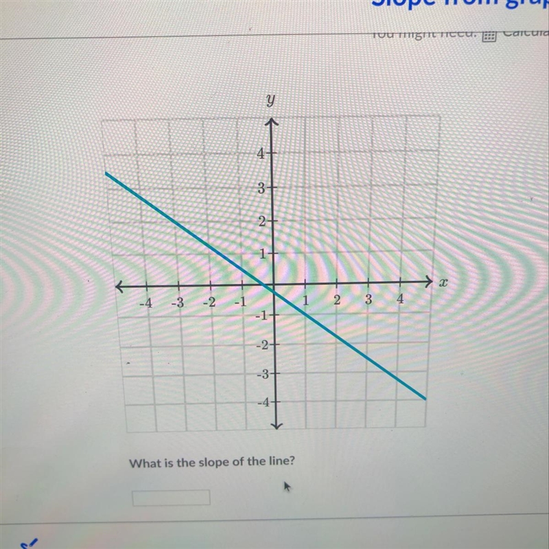 What is the slope of the line ?-example-1