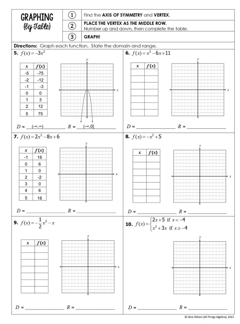 I NEED HELP WITH THESE QUADRATIC FUNCTIONS PLEASE !!-example-1