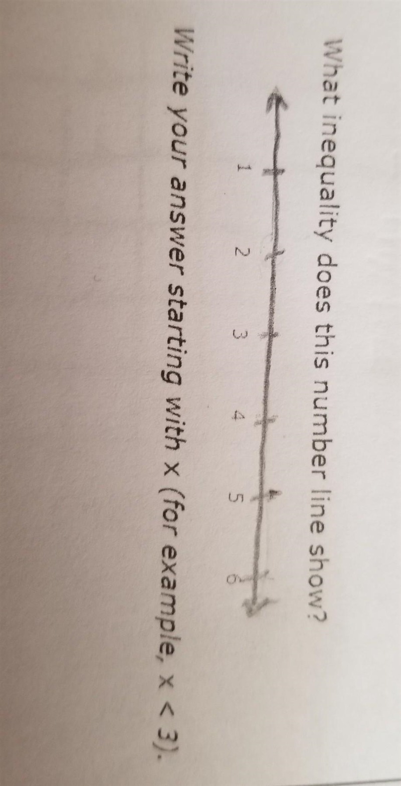 What inequality does this number line show?​-example-1