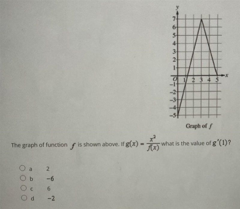 Please someone smart help this is quotient rule​-example-1