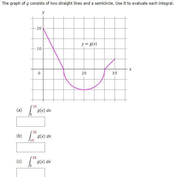 Evaluating more integrals-example-1