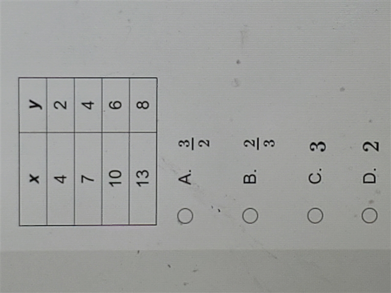 Which is the constant of proportionality for the relationship shown in the table?-example-1