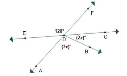 Given: mAngleEDF = 120°; mAngleADB = (3x)°; mAngleBDC = (2x)° Prove: x = 24 what is-example-1