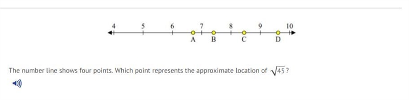 The number line shows four points. Which point represents the approximate location-example-1