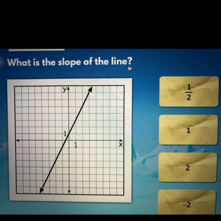 Question 3 (I-Ready) What is the slope of the line? A) 1/2 B) 1 C) 2 D) -2-example-1