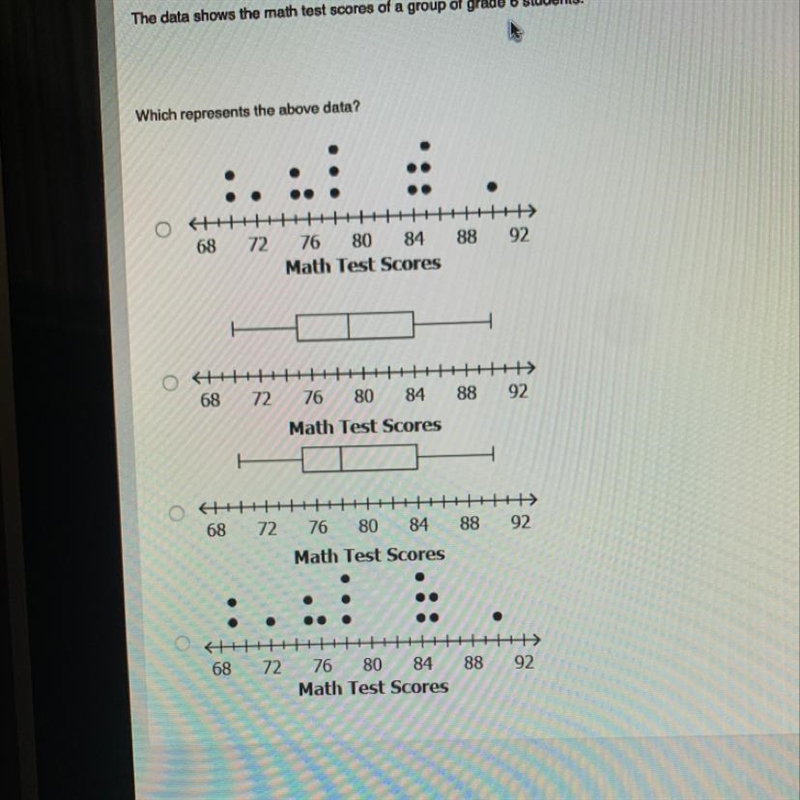 The data shows the math test scores of a group of grade 6 students. 76,75,78,75,70,72,90,78,78,84,85,84,84,70,85 Which-example-1