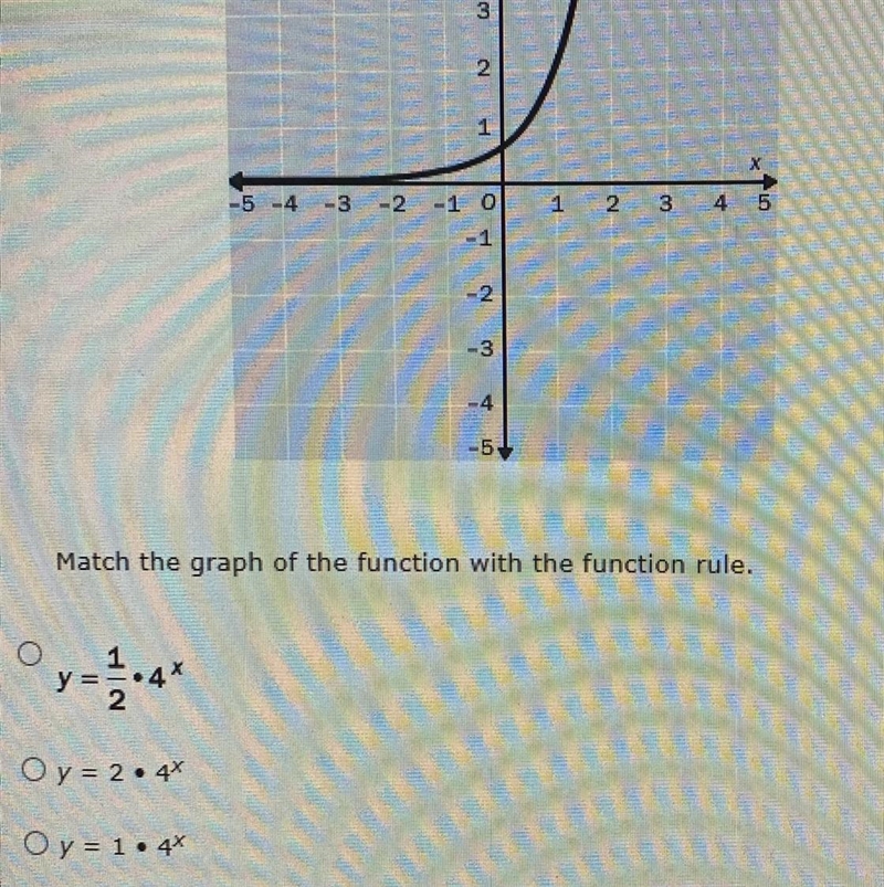 Match the graph of the function with the function rule-example-1