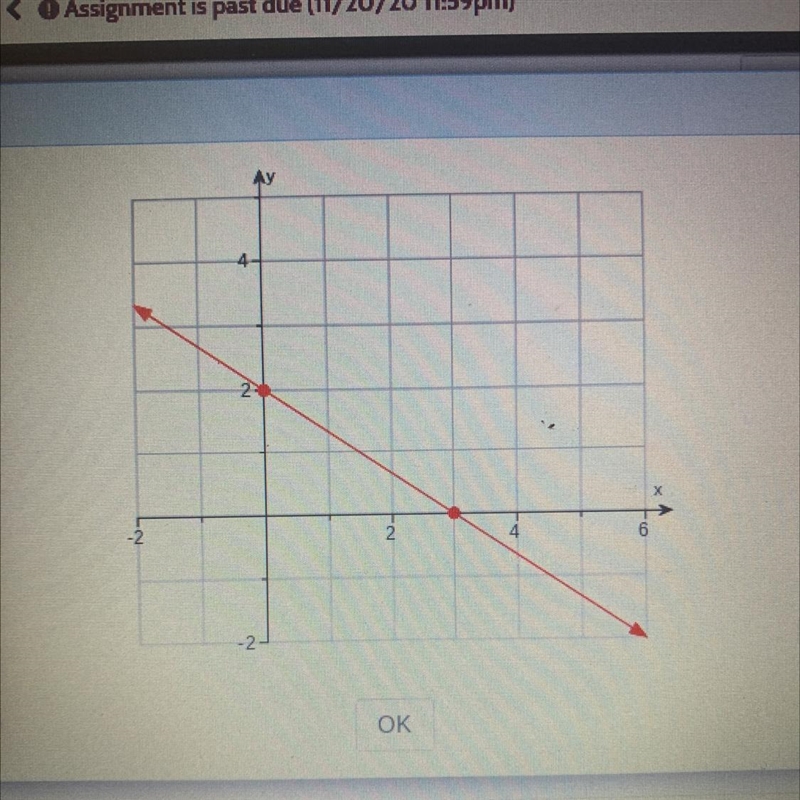 I need the Ax+By=C But C is 24 Help ASAP-example-1