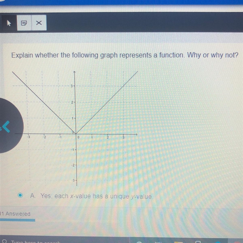 Explain whether the following graph represents a function. Why or why not? A- yes-example-1