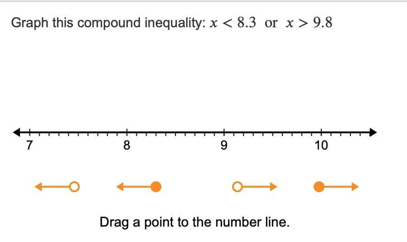 Graph this Compound Inequality: x 9.8-example-1