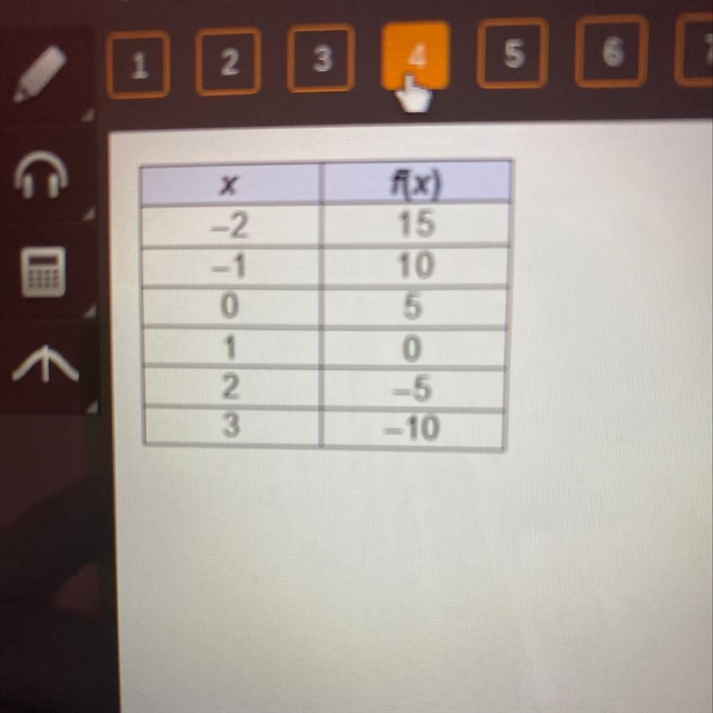 What is a y-intercept of the continuous function in the table?-example-1