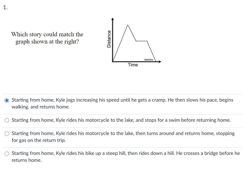 What story matches the graph?-example-1