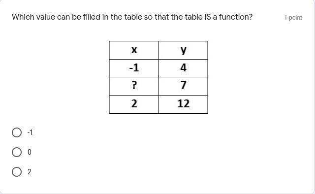 Anybody help me? please-example-1