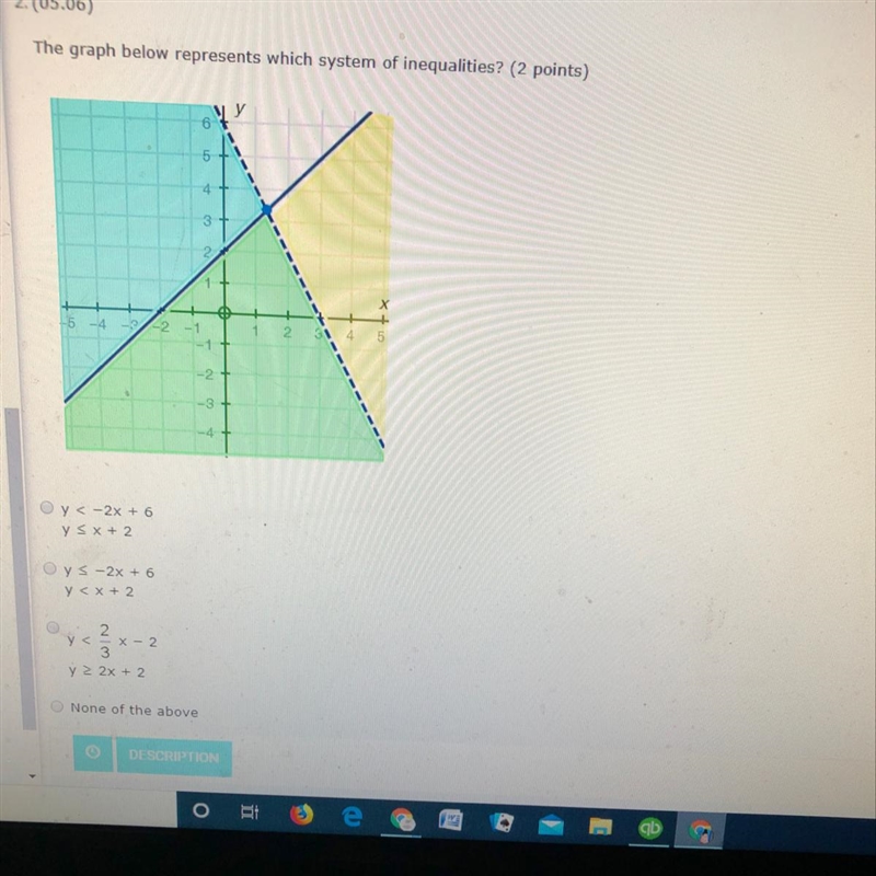 The graph below represents which system of inequalities?-example-1