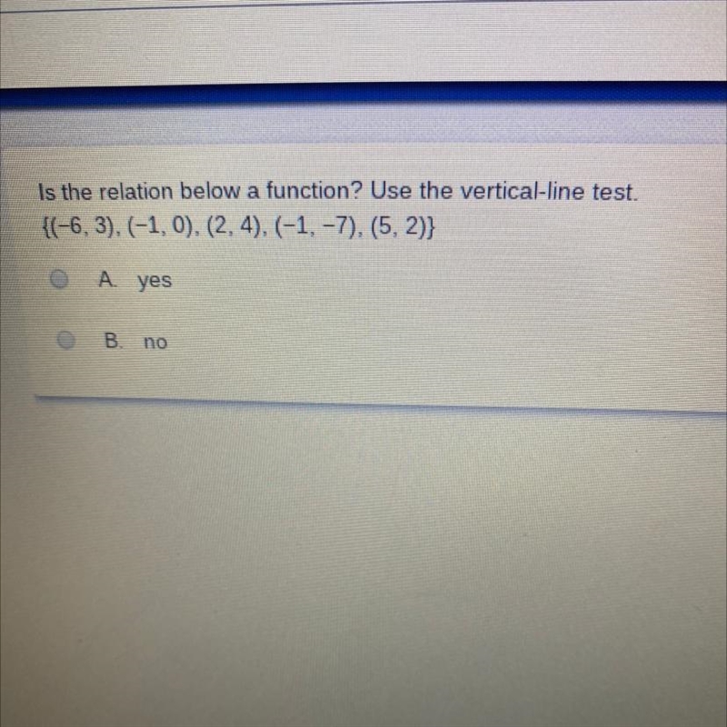 Is this relation a function by using straight line test-example-1