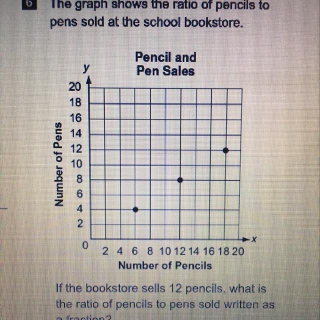 PLEASE HELP ME WITH THIS QUESTION I REALLY NEED HELP ASAP-example-1