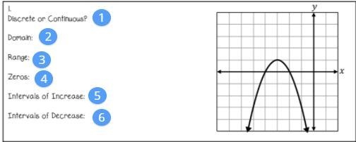 Analyzing graphs: Please fill in the following based on the graph. Seriously need-example-1