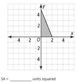 Revolve the figure shown about the y-axis completely to sweep out a solid of revolution-example-1