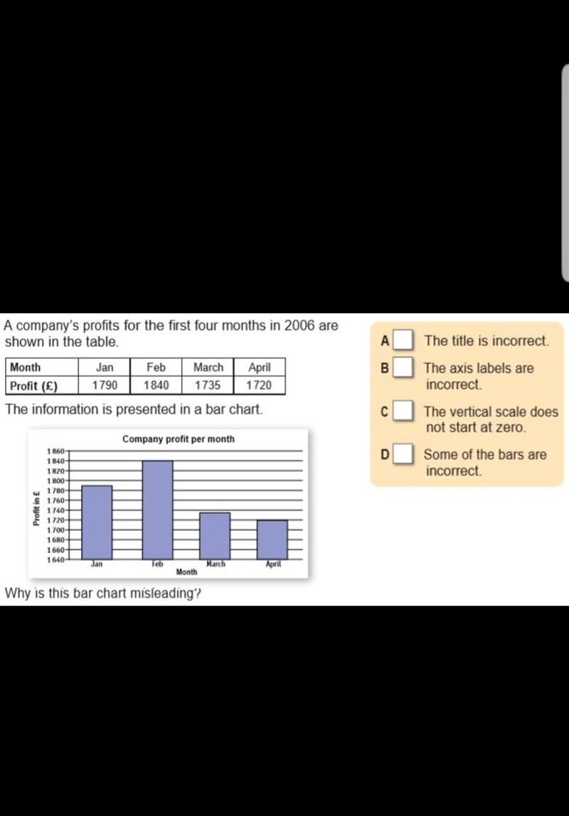 Can someone help me with this question please ​-example-1