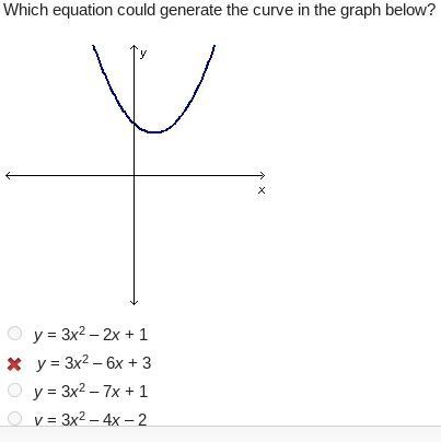 (I have more questions unanswered around this point value in the subject of quadratic-example-1