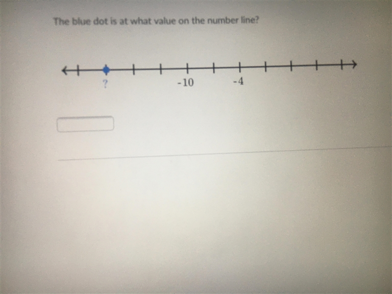 The blue dot is at what value on the number line? -10 -4-example-1