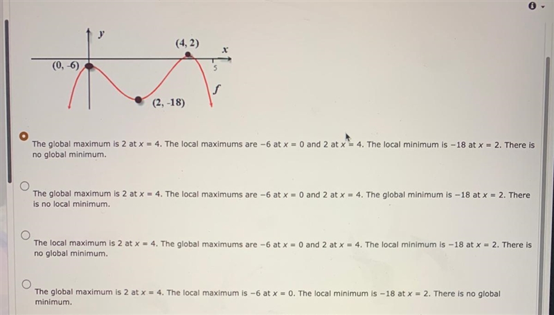 Find the local and global extrema for the polynomial function f whose complete graph-example-1