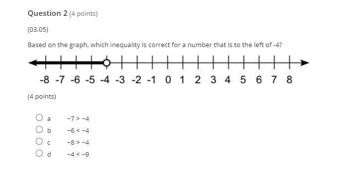 Based on the graph, which inequality is correct for a number that is to the left of-example-1