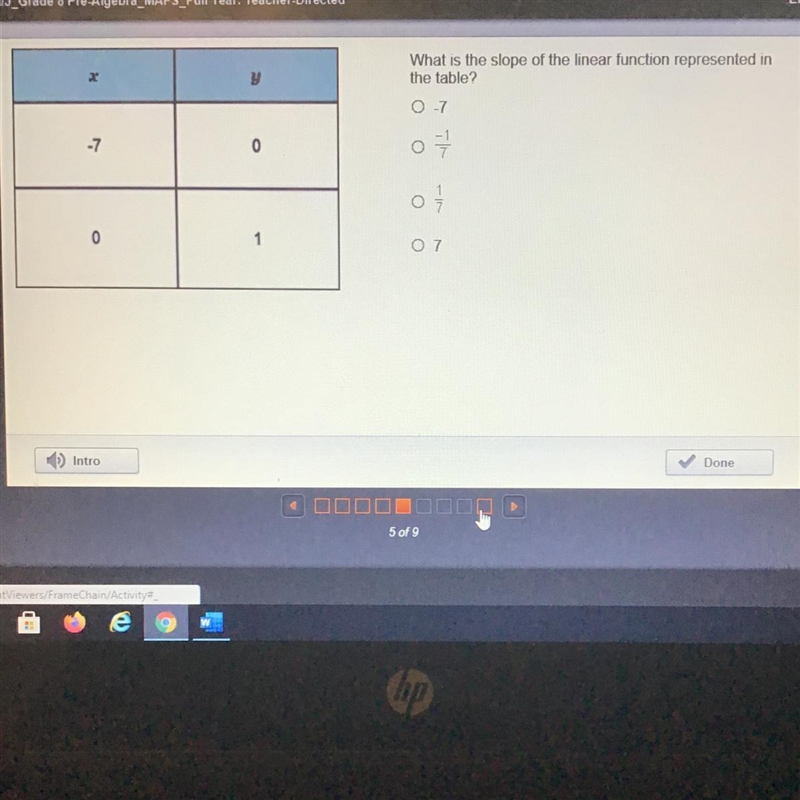 What is the slope of the linear function represented in the table?-example-1