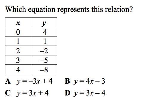 Please help with the attachement-example-1