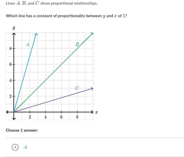 Is it A, B, or C? PLEASE HELP-example-1