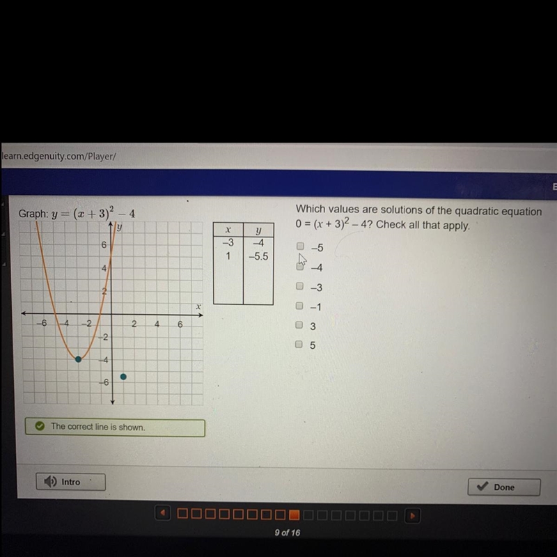 Which values are solutions of the quadratic equation 0 = (x + 3)2 - 4? Check all that-example-1